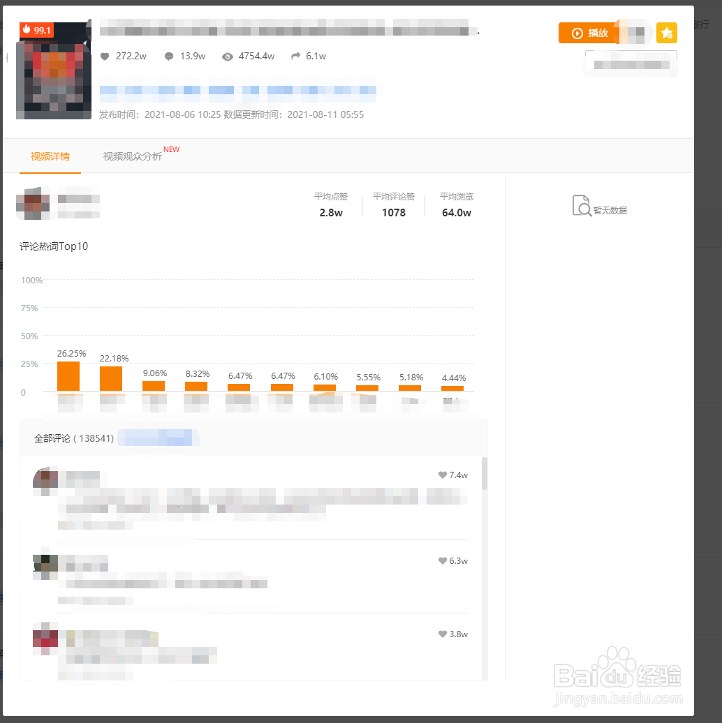 如何创作出快手粉丝喜欢的短视频