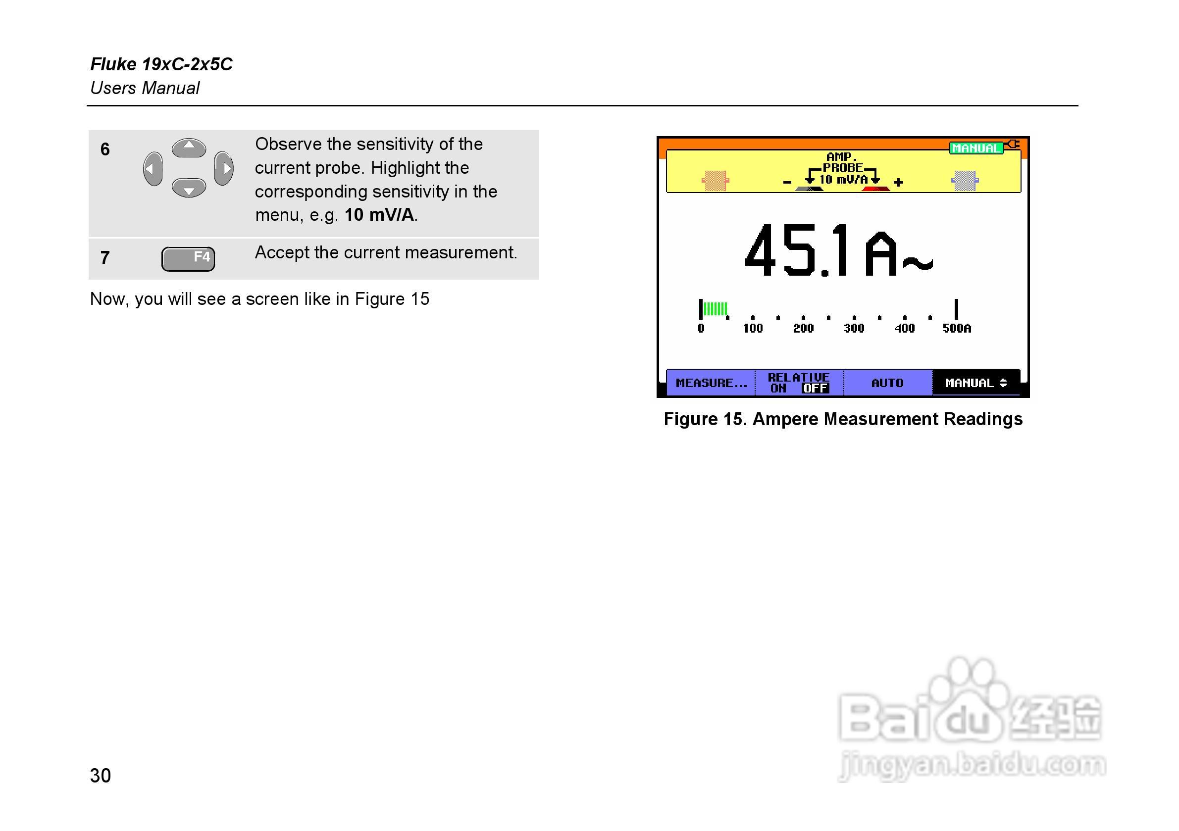 福禄克Fluke 225C彩色示波表使用说明书:[4]
