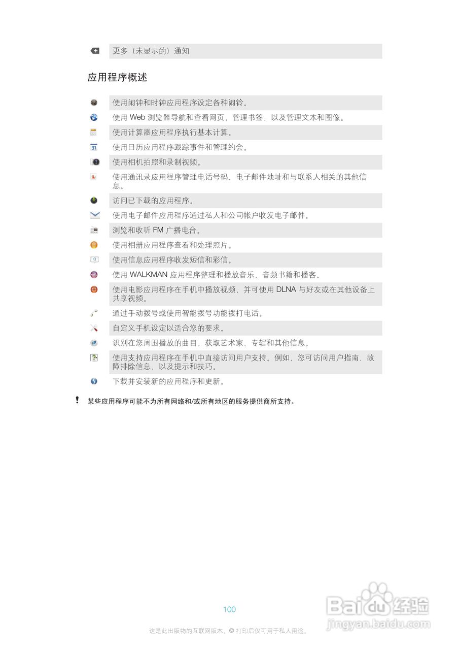 索尼爱立信LT30p手机使用说明书:[10]