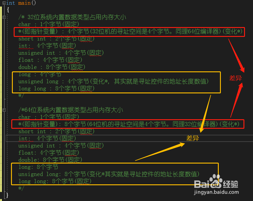 32、64位系统中常用内置数据类型占用的字节数