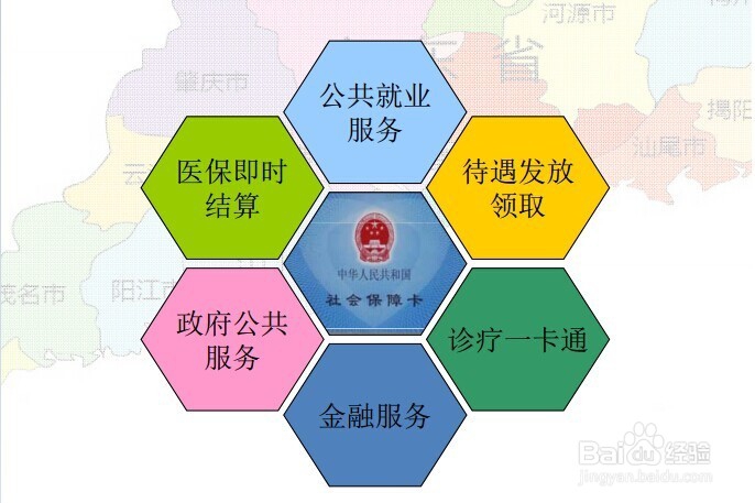 户口迁移后社保怎么办