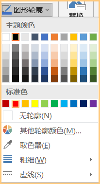 Powerpoint中图标如何增加轮廓线