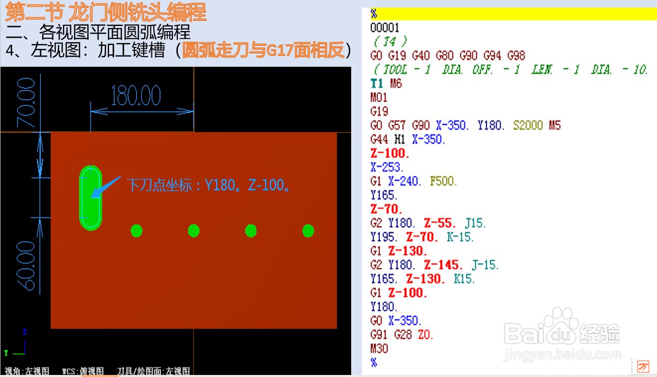 龙门侧铣头编程