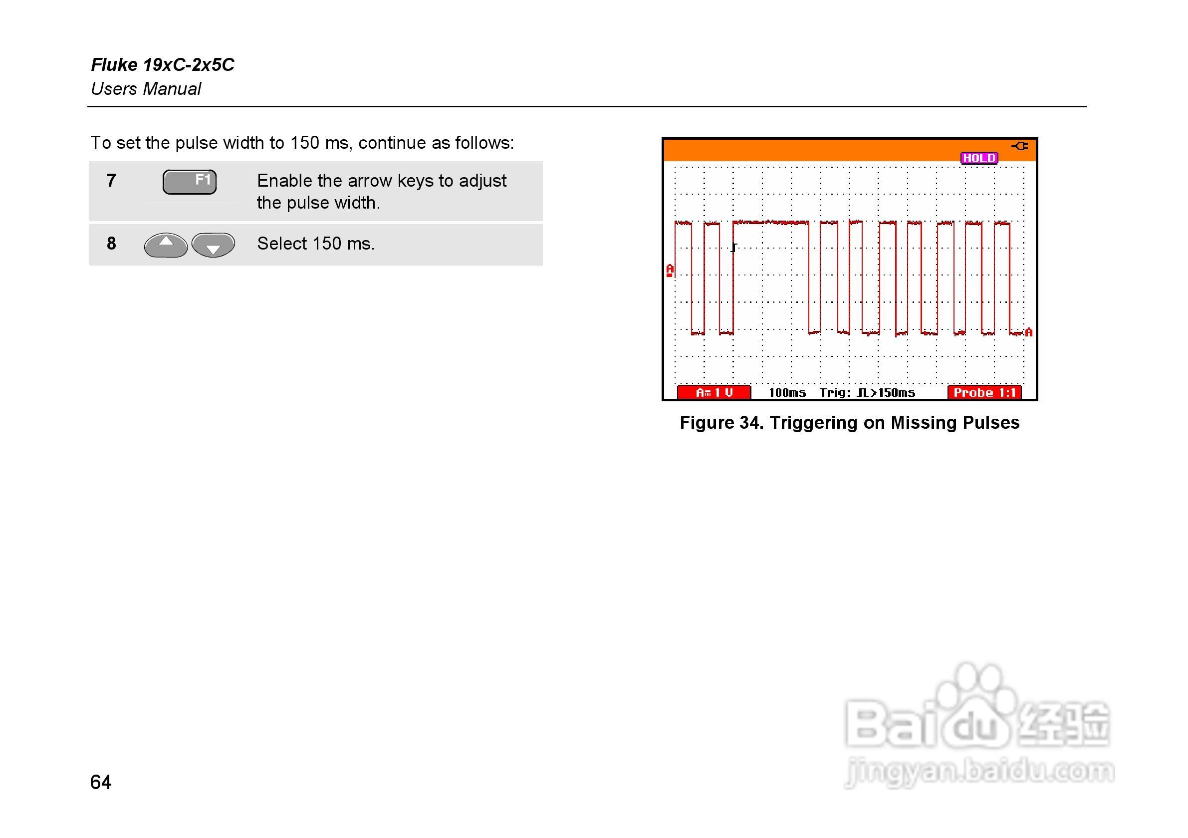 福禄克Fluke 225C彩色示波表使用说明书:[8]
