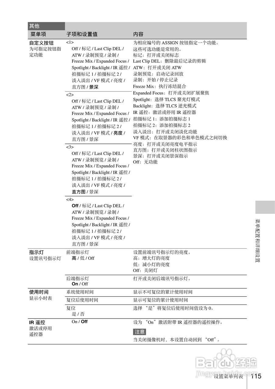 索尼PMW-EX3数码摄像机使用说明书:[12]