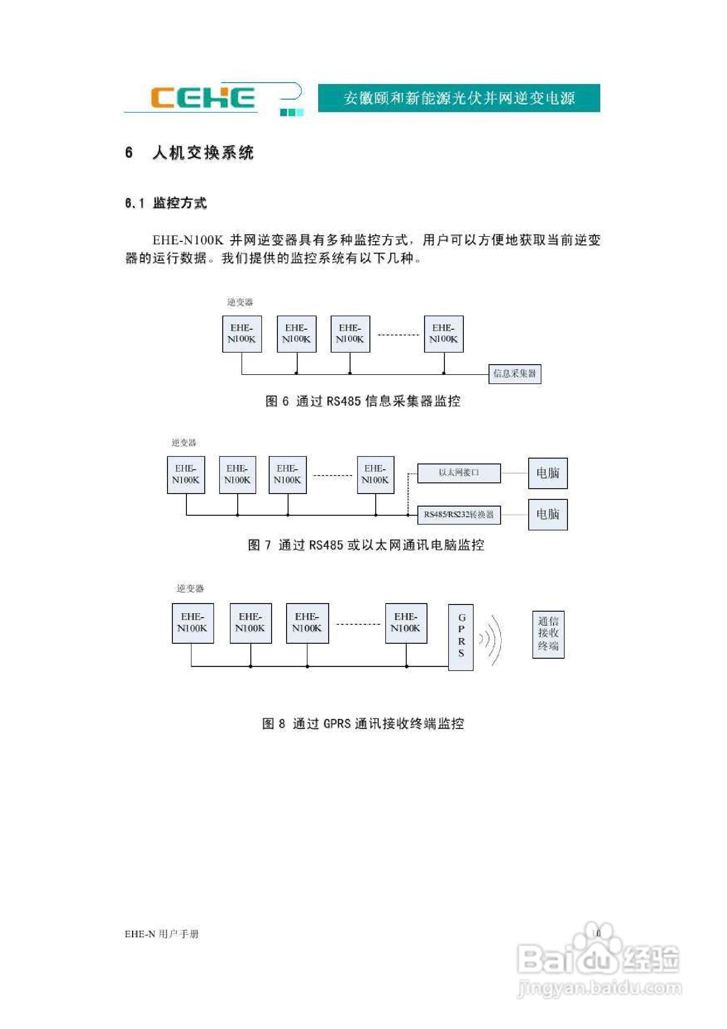 颐和新能源EHE-N100K光伏并网逆变电源用户手册:[2]