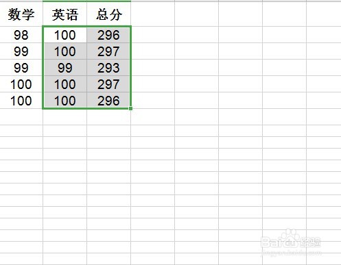 WPS表格怎么合并相同的单元格？