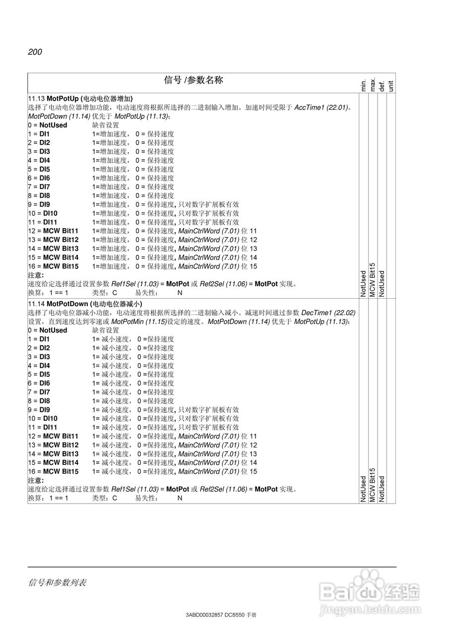 ABB直流调速器DCS550使用手册:[20]
