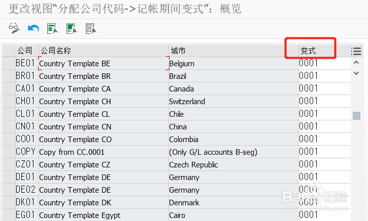 SAP S4 FI组织结构配置