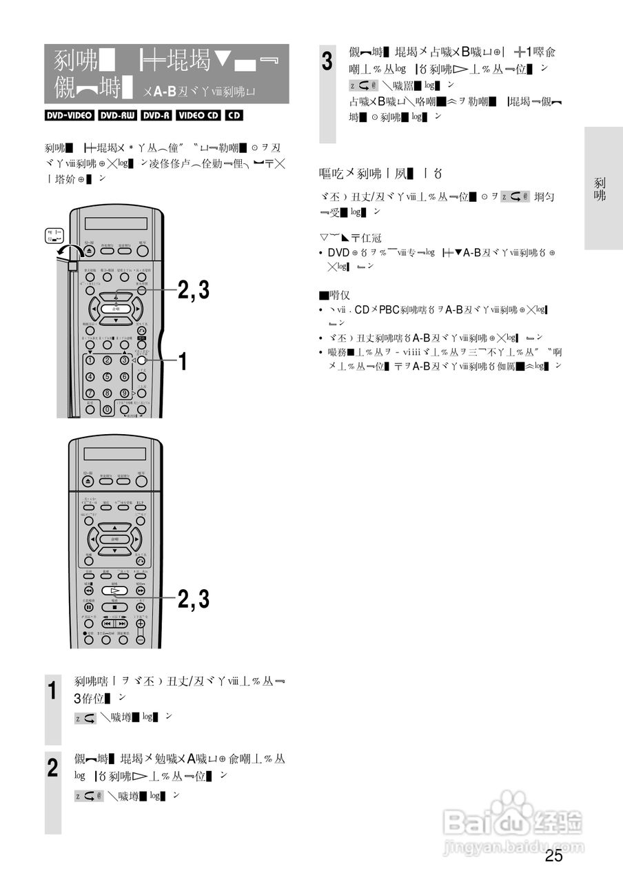 SONY RDR-A21DVD录像机使用说明书:[3]