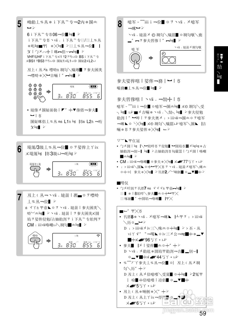 SONY SLV-R550录像机说明书:[6]