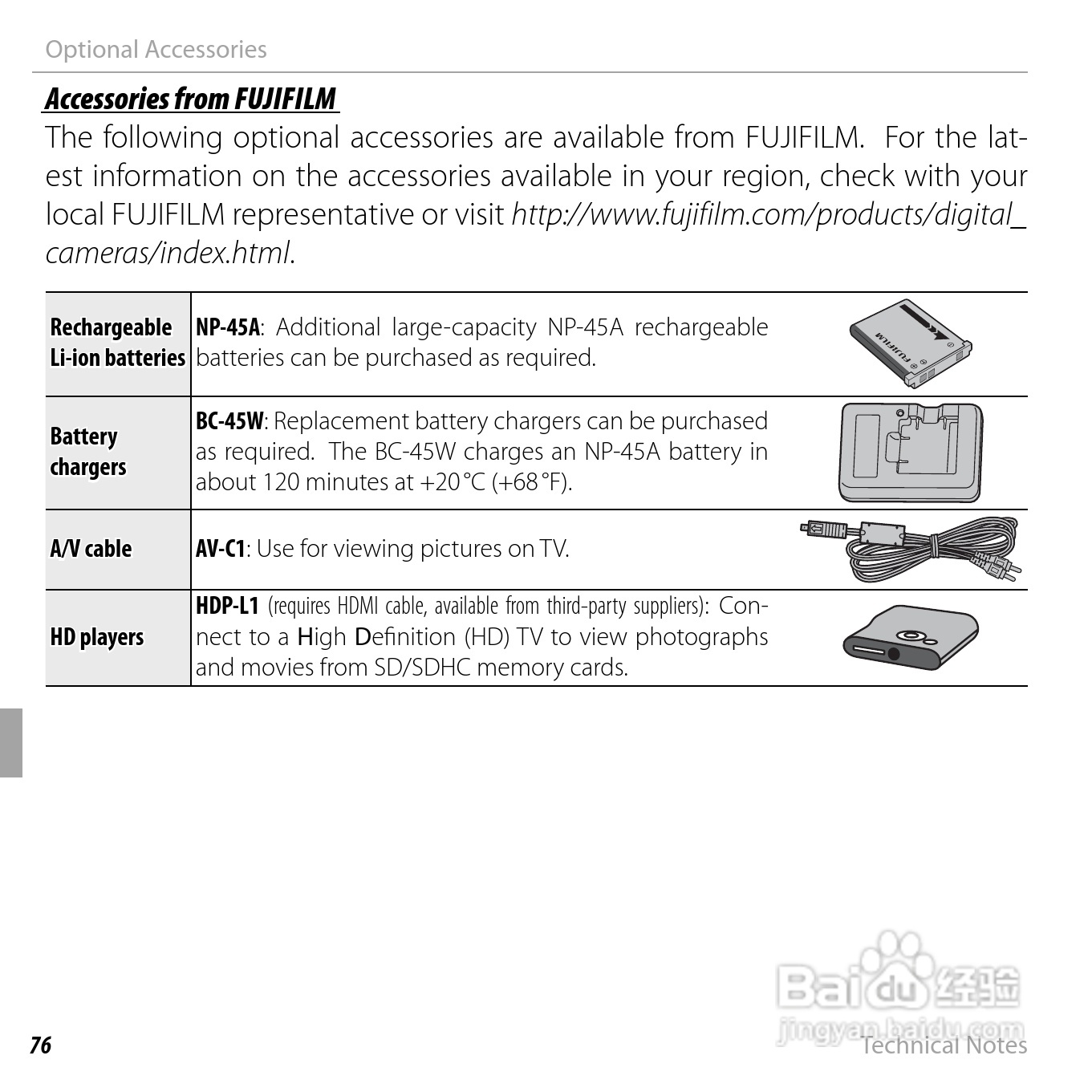 富士FinePix JV200 series数码相机说明书:[9]