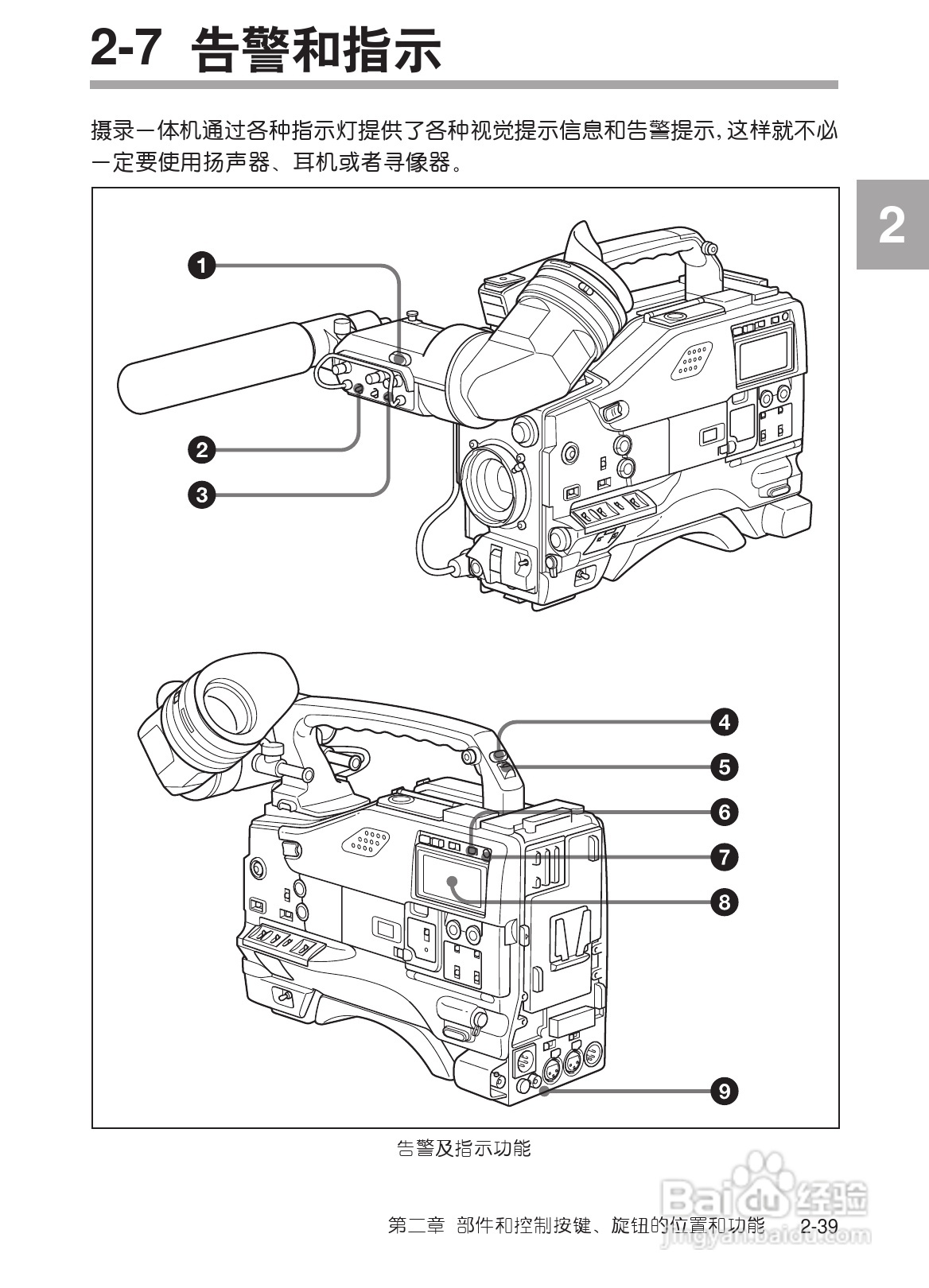 SONY HDW-730/HDW-750/HDW-750P高清晰度摄录一体机使:[6]