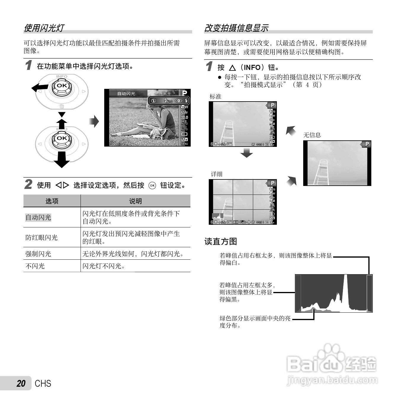 奥林巴斯TG-620数码相机使用说明书:[2]