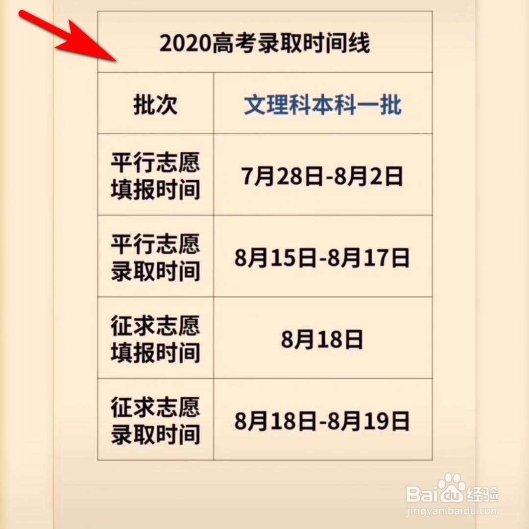 2020高考志愿填报时间