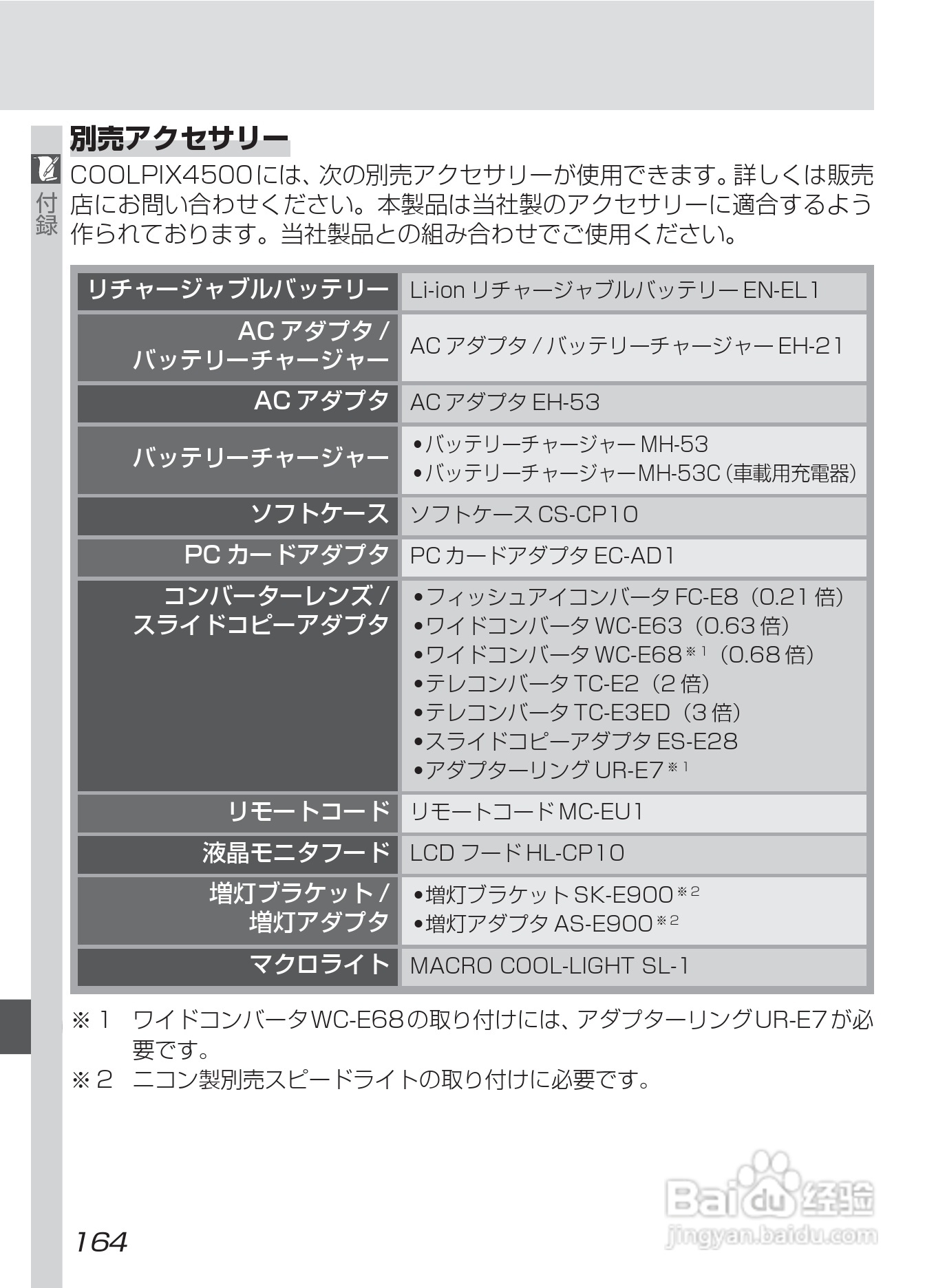 NIKON COOLPIX4500数码相机使用说明书:[18]