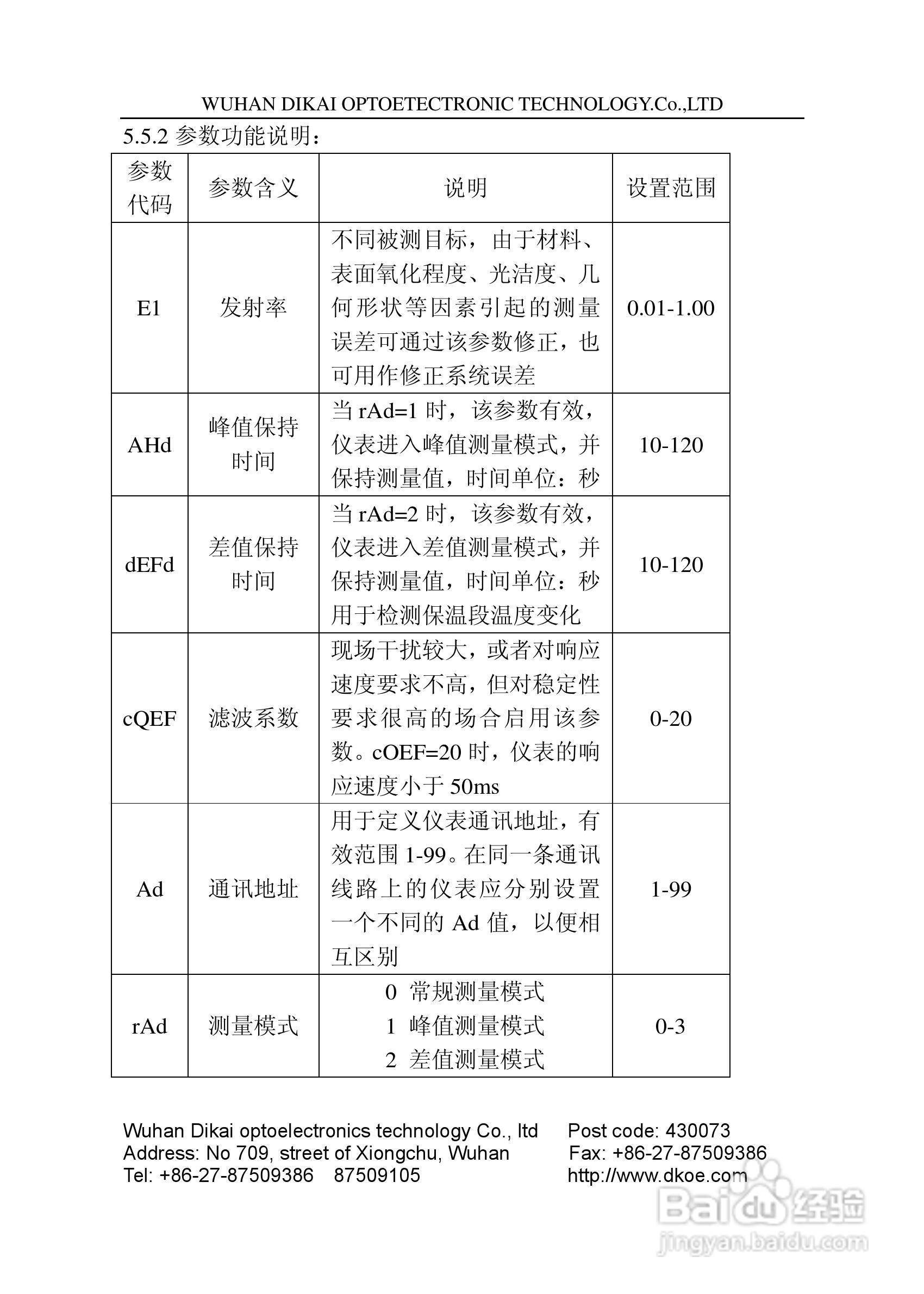it/itl 系列红外测温仪使用说明书