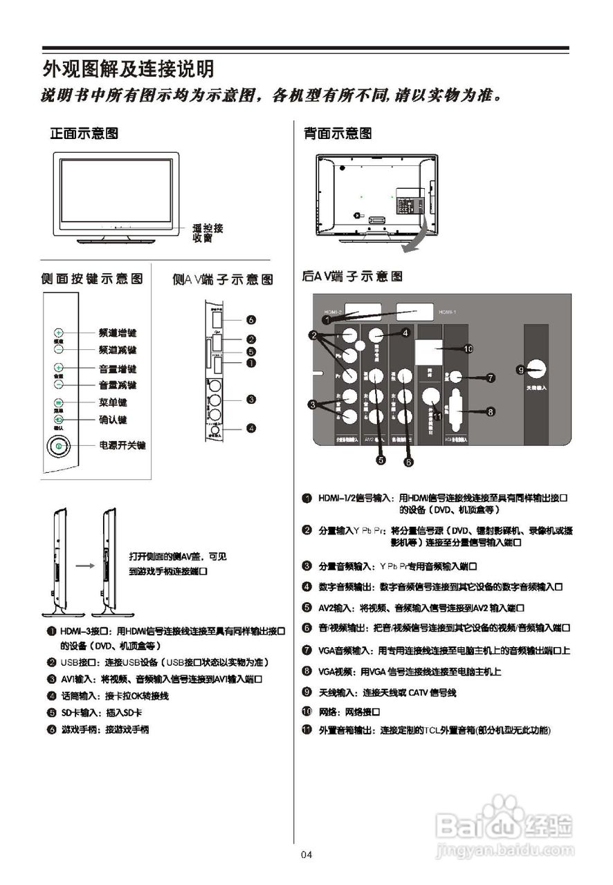 TCL王牌L55V10FBE液晶彩电使用说明书