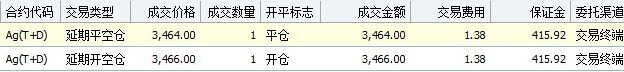 上海黄金白银t+d如何设置止损