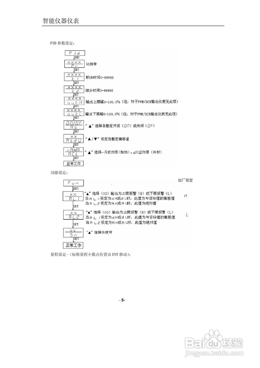 东辉DY-(CA)分时段PID调节仪表说明书