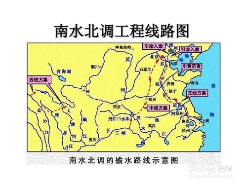 人们想出了什么办法让水只做好事不做坏事