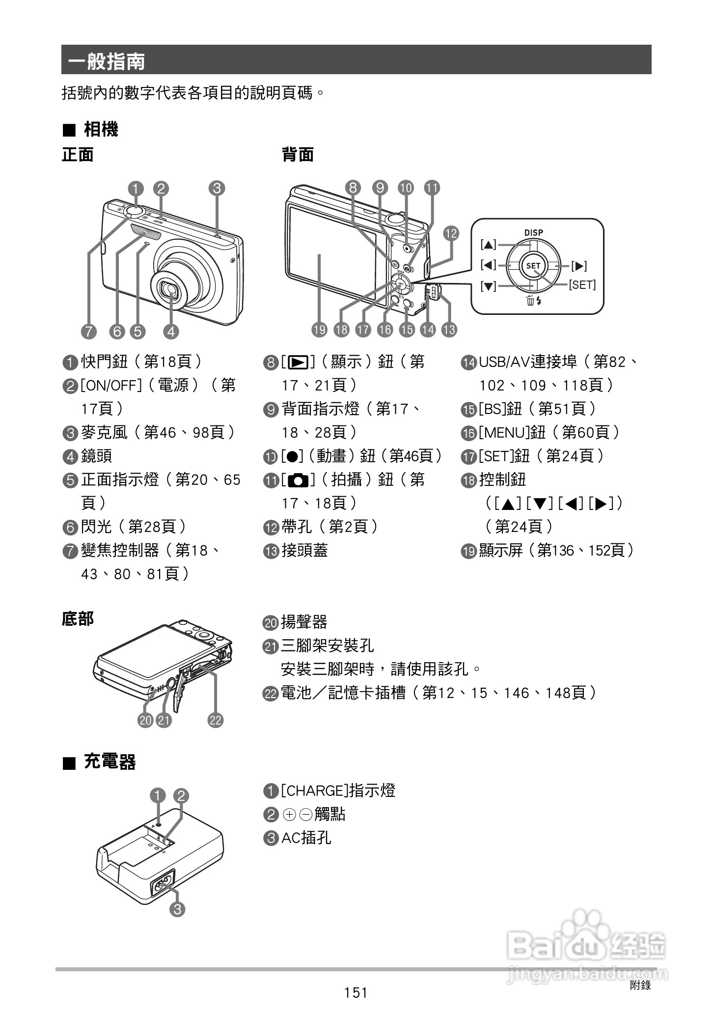 CASIO数位相机EX-Z250使用说明书:[16]