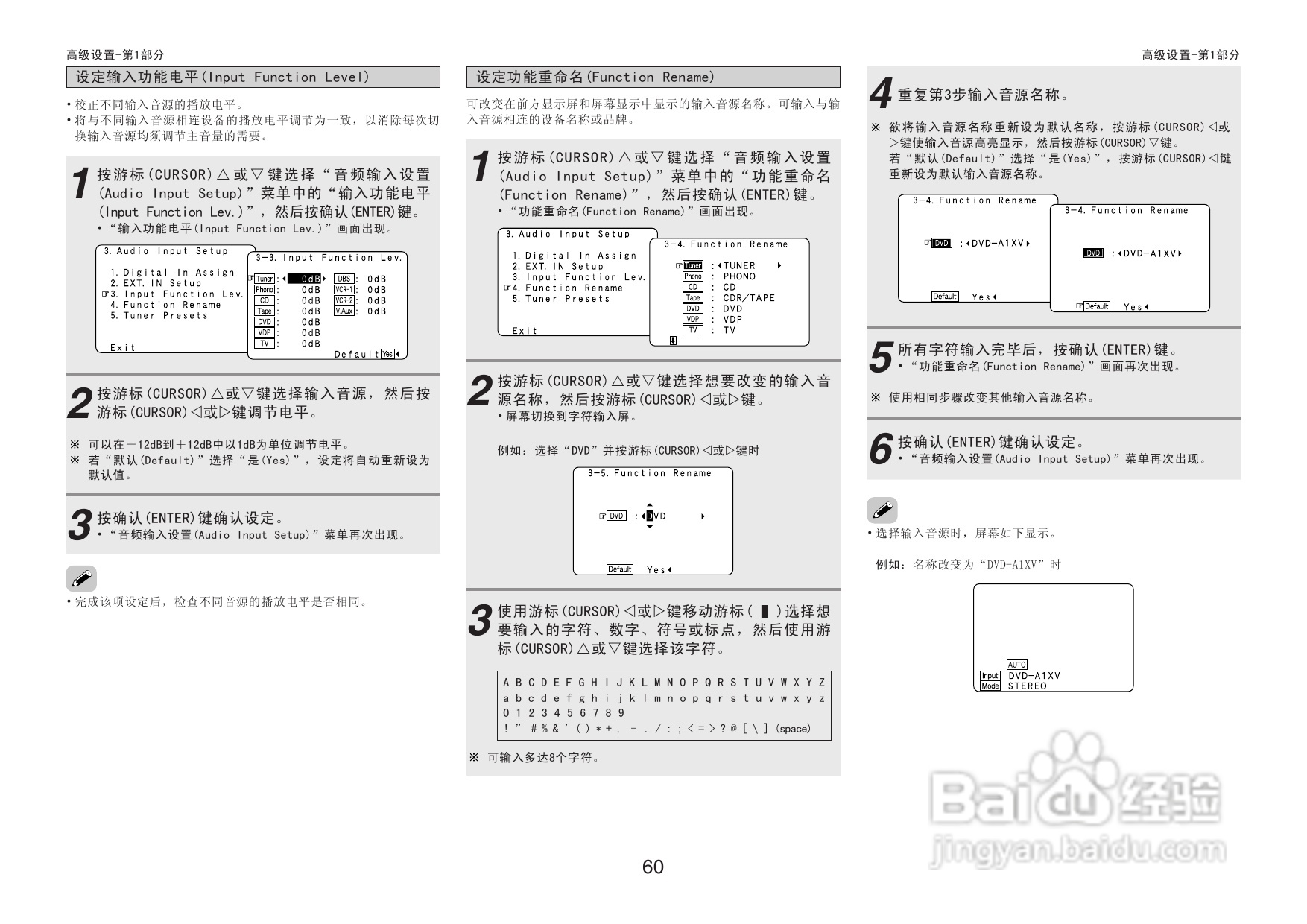 DENON收音环绕扩音机AVR-3806操作说明书:[4]