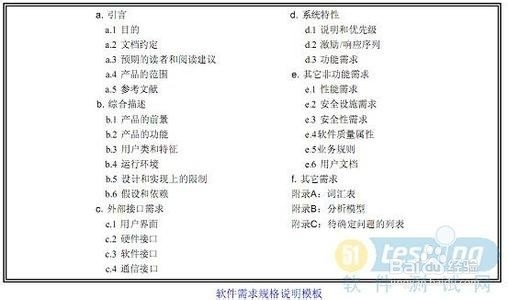 新入职软件测试人员注意事项