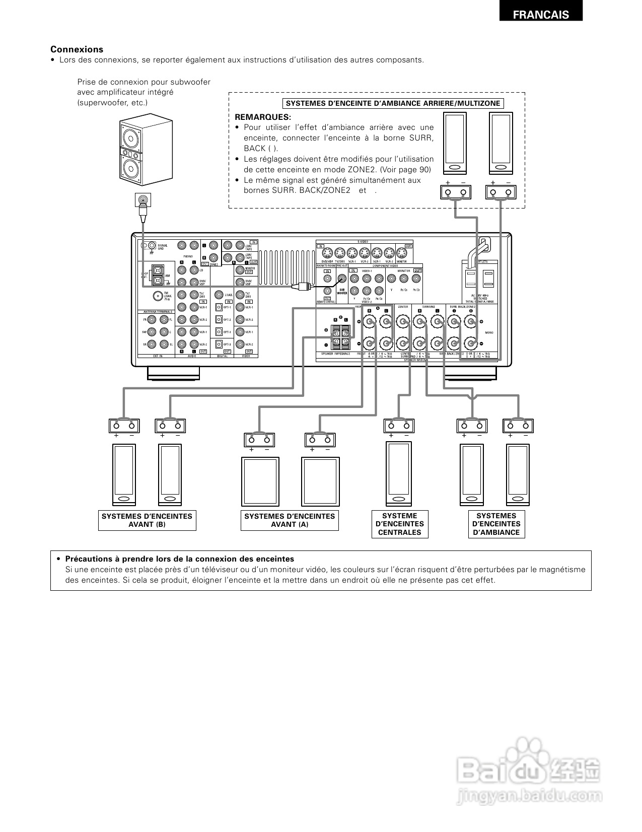 DENON AVR-1884功放说明书:[4]