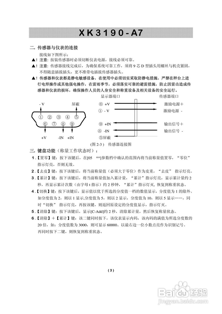 XK3190-A7称重显示器使用说明书
