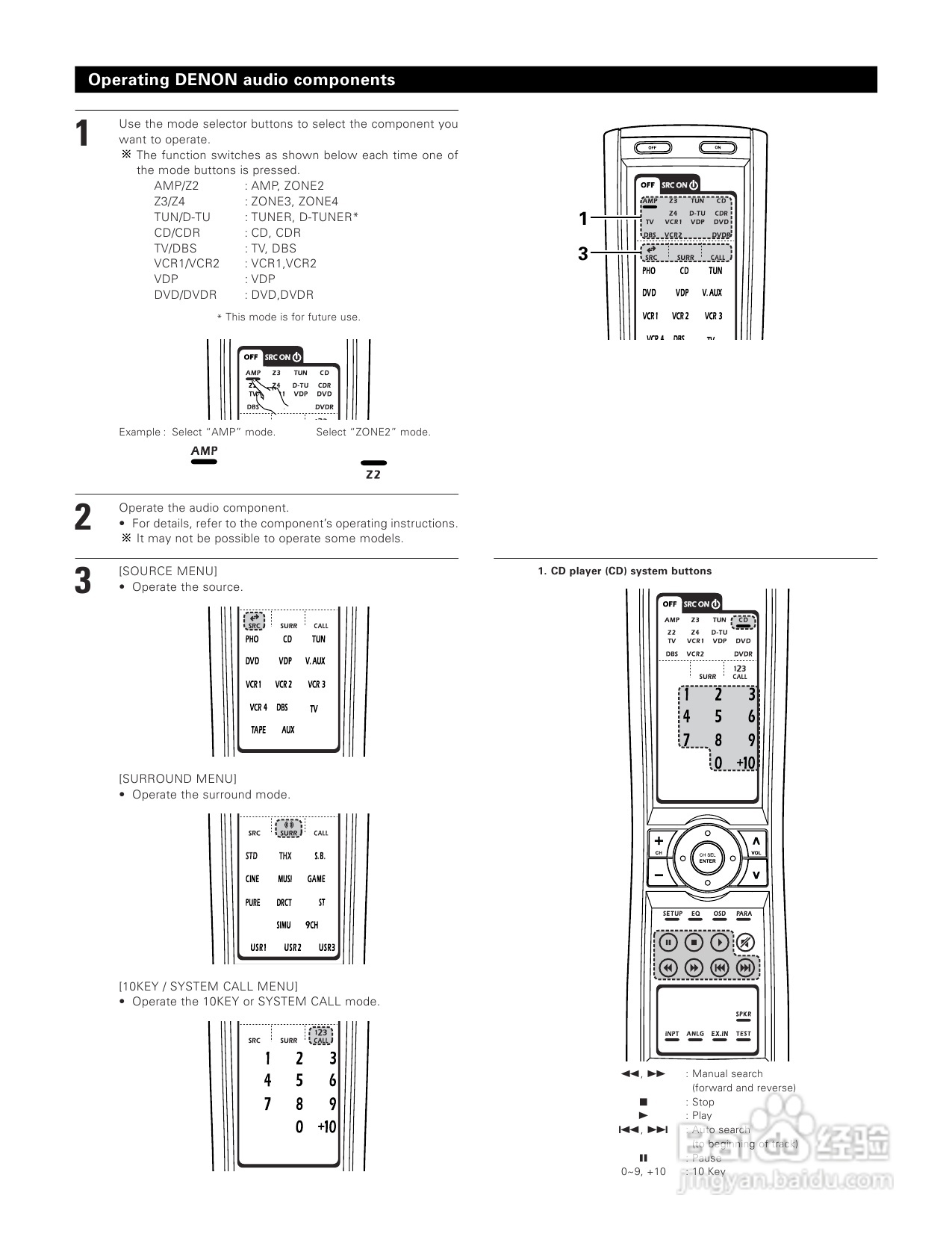 DENON AVC-A1XV功放说明书:[6]