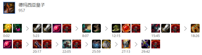 LOL无解肉盾开团先锋,皇子坦克肉盾攻略篇