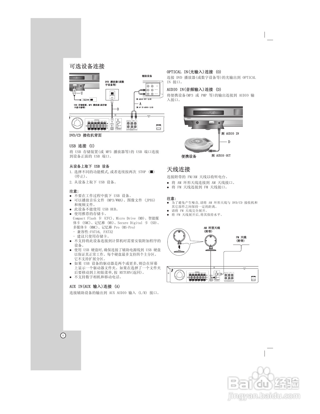 LG HT902TB DVD组合音响使用说明书:[1]