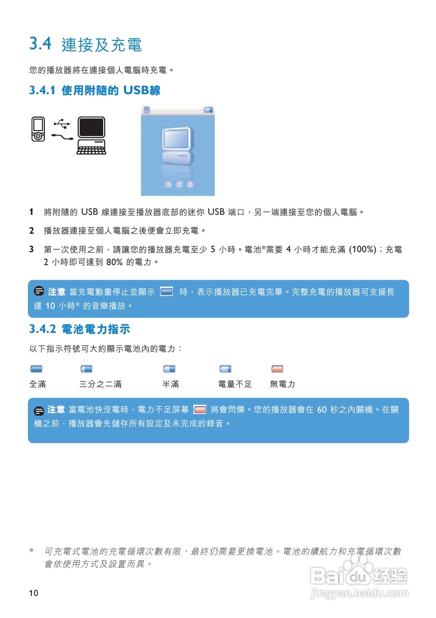 PHILIPS音频播放器SA3125说明书:[1]
