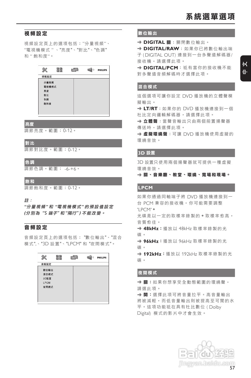 飞利浦 MCD290音响使用说明书:[2]