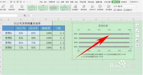 Excel 表格技巧—如何制作业绩完成率滑珠图
