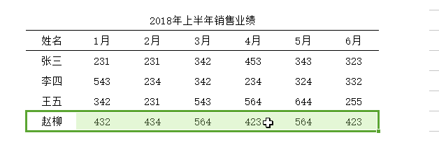 Excel单元格如何绘制三线表