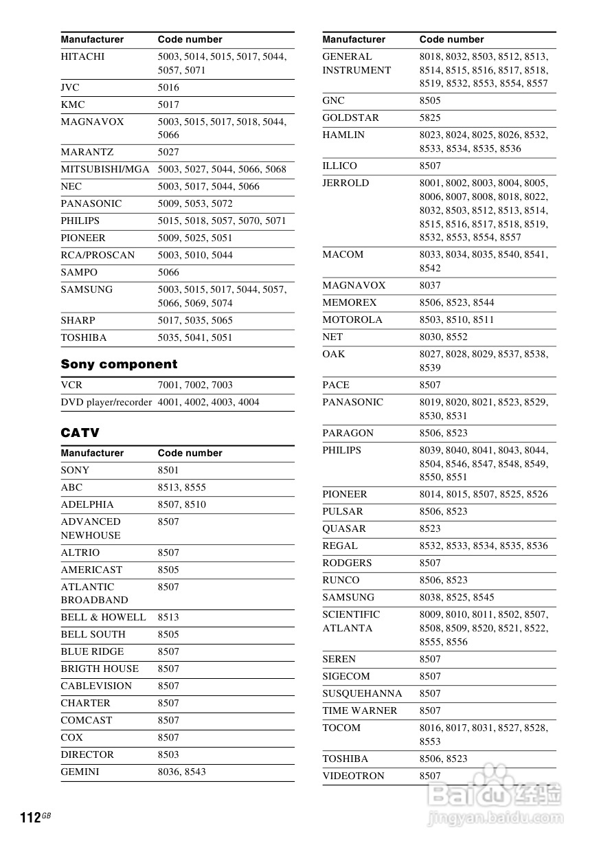 SONY BDV-IS1000蓝光DVD无线环绕家庭影院用户手册:[6]