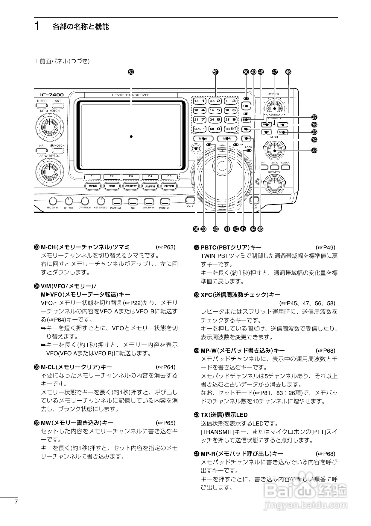 ICOM IC-7400台式短波电台使用说明书:[1]