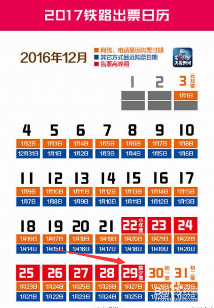 春运火车票抢票攻略大全