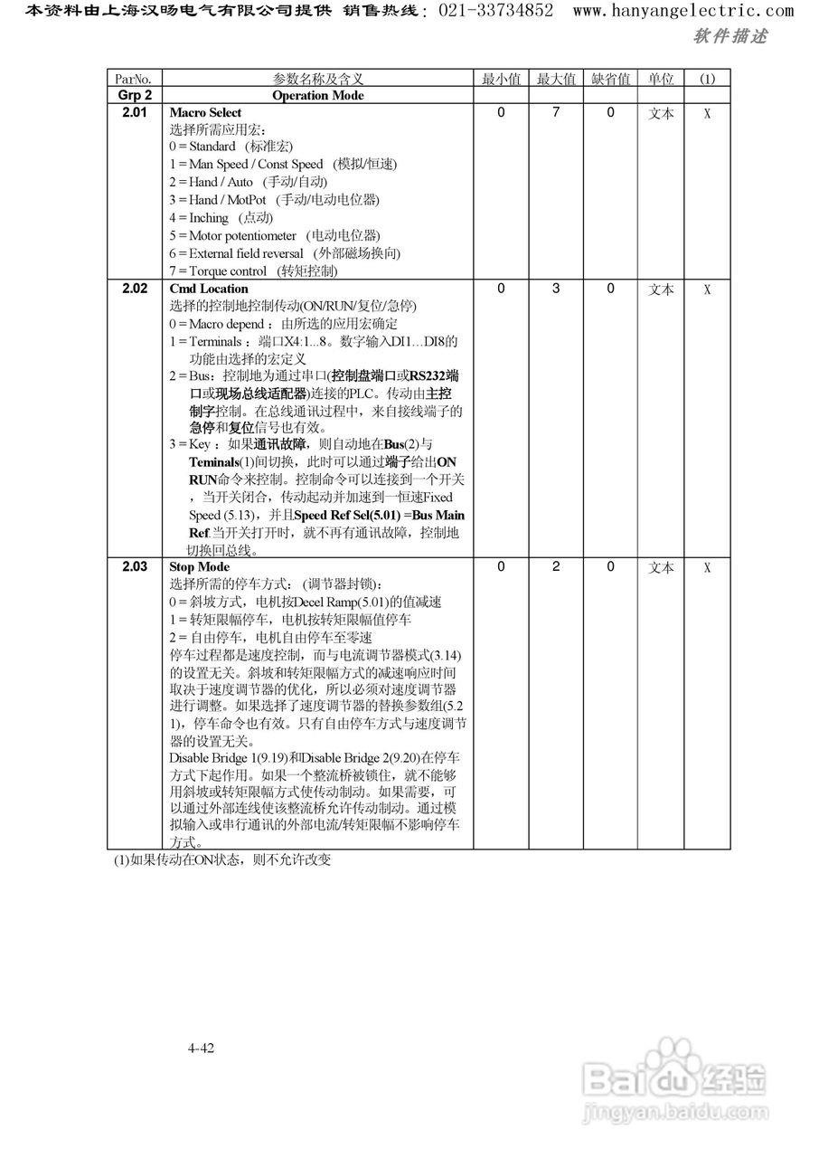 ABB DCS400直流调速器中文使用手册:[7]