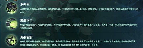 剑与远征霍德希金技能一览