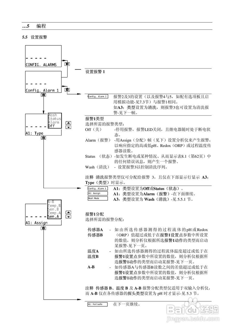 AbbAX400系列PH分析仪说明书:[4]
