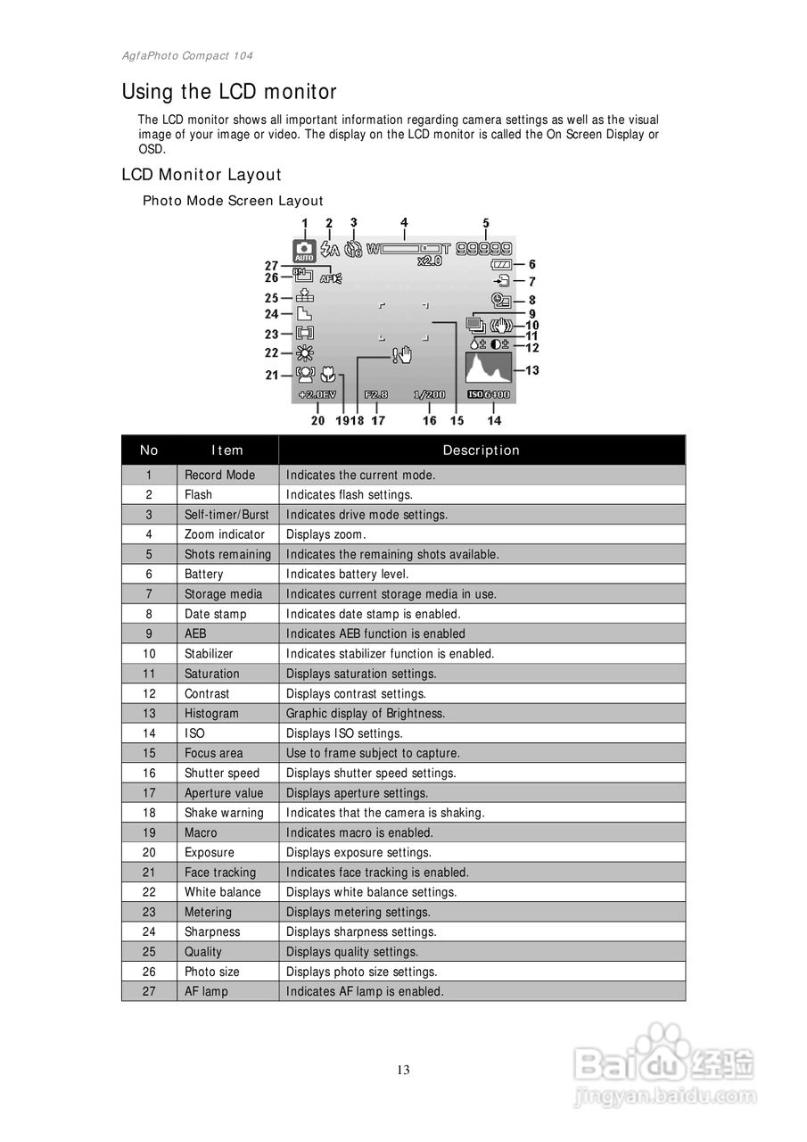 爱克发Compact 104数码相机使用说明书:[2]