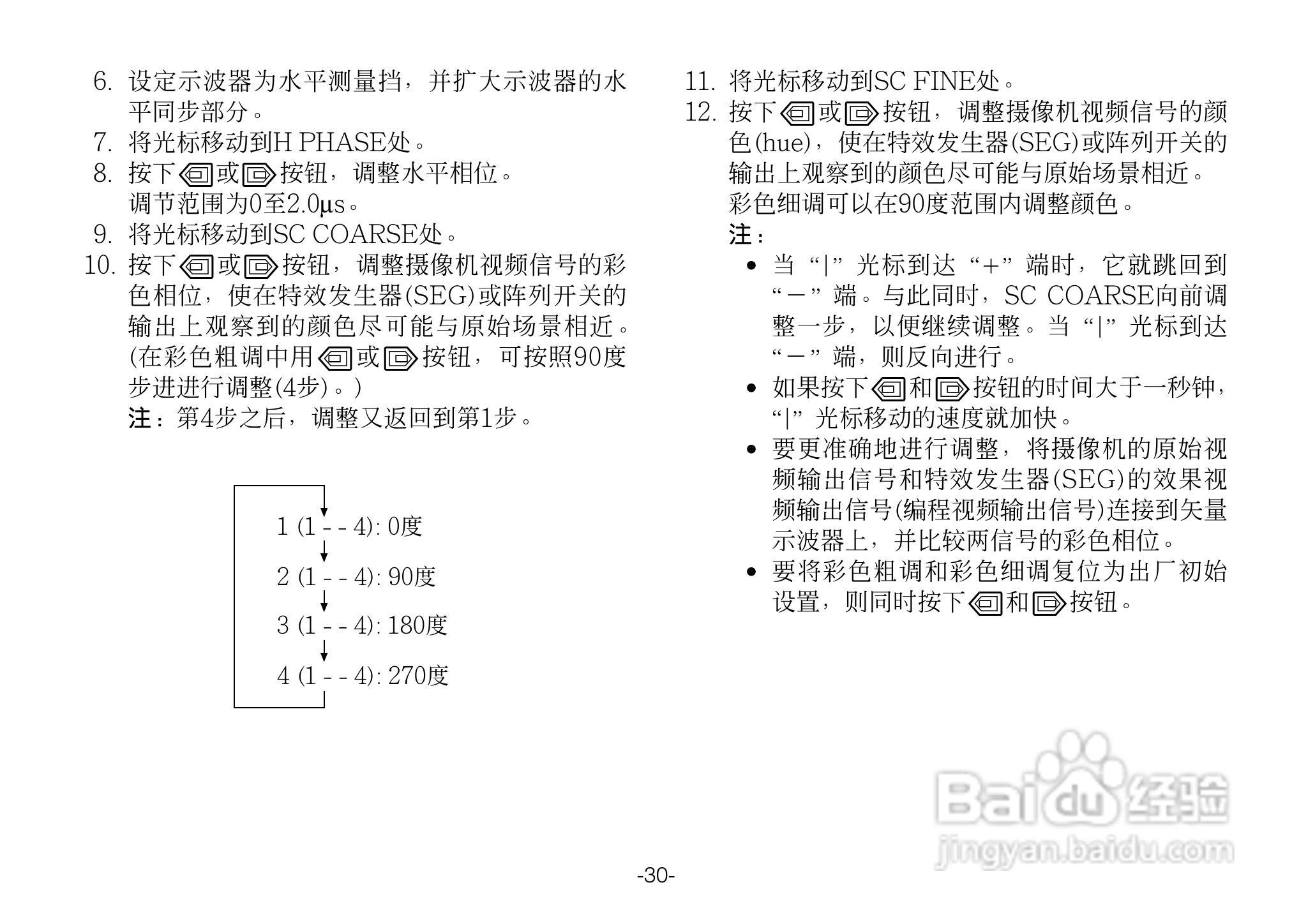 松下WV-CL924A超低照度彩色摄像机使用说明书:[3]