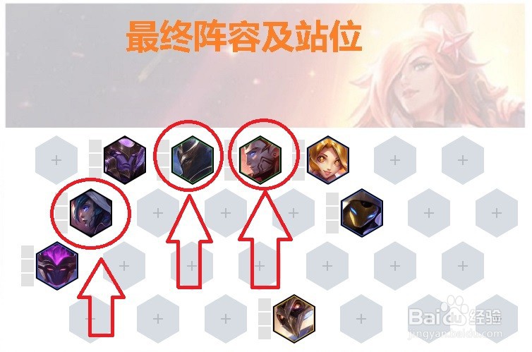 英雄联盟云顶之弈(吃鸡阵容)圣盾星神怎么玩