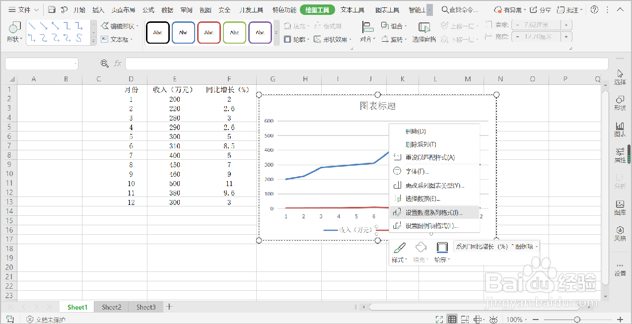 WPS表格如何做双坐标曲线图