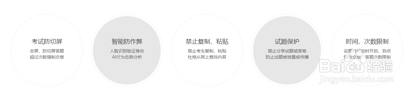 在线答题系统组织网络竞赛活动的优势有哪些？