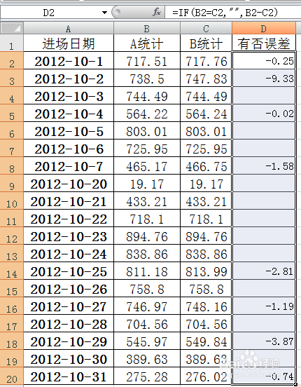 轻松学Excel：[2]疯狂来找茬，数据找不同