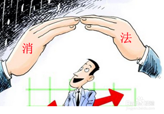 网上买东西被骗了(利益受损了),怎么办呢